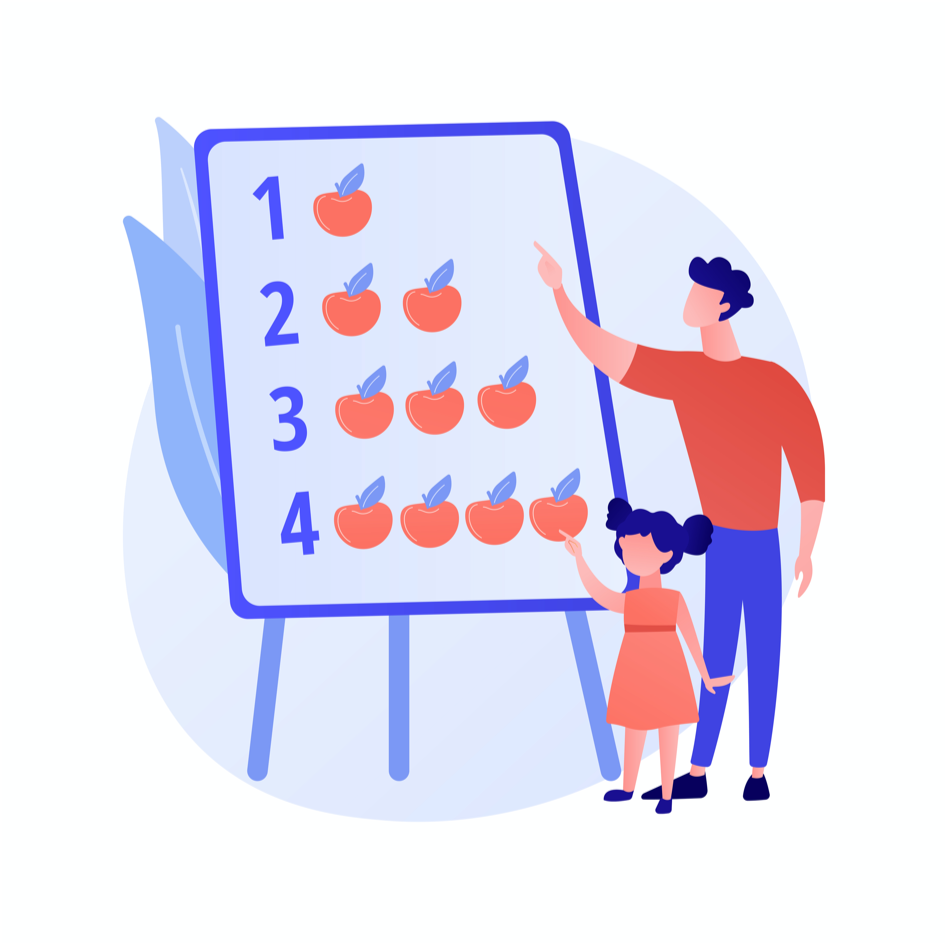 Early Childhood Development Parent Guidelines