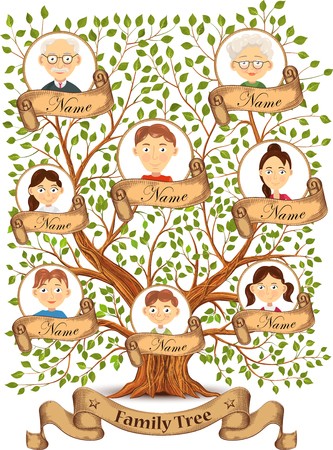 Family tree image